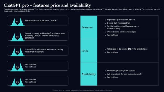 Regenerative Artificial Intelligence Systems Chatgpt Pro Features Price And Availability Ideas PDF