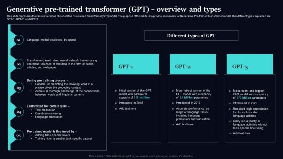 Regenerative Artificial Intelligence Systems Generative Pre Trained Transformer GPT Overview And Types Demonstration PDF Regenerative Artificial Intelligence Systems Generative Pre Trained Transformer GPT Overview And Types Demonstration PDF