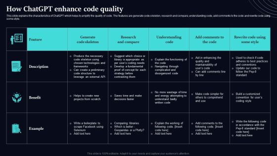 Regenerative Artificial Intelligence Systems How Chatgpt Enhance Code Quality Background PDF Regenerative Artificial Intelligence Systems How Chatgpt Enhance Code Quality Background PDF