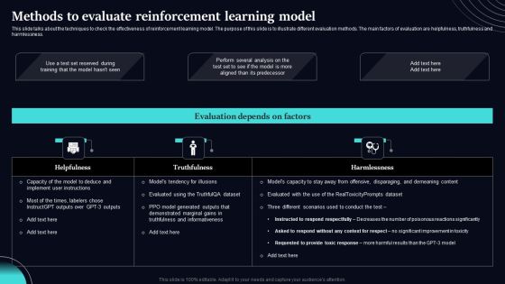 Regenerative Artificial Intelligence Systems Methods To Evaluate Reinforcement Learning Model Infographics PDF Regenerative Artificial Intelligence Systems Methods To Evaluate Reinforcement Learning Model Infographics PDF