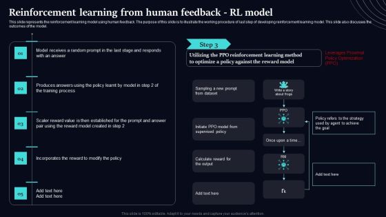 Regenerative Artificial Intelligence Systems Reinforcement Learning From Human Feedback Rl Model Ideas PDF