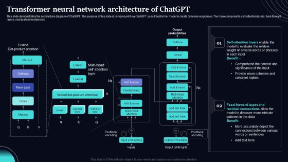 Regenerative Artificial Intelligence Systems Transformer Neural Network Architecture Of Chatgpt Information PDF