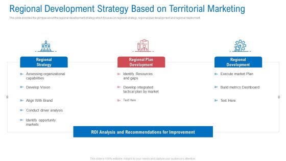 Regional Marketing Planning Regional Development Strategy Based On Territorial Marketing Ideas PDF Regional Marketing Planning Regional Development Strategy Based On Territorial Marketing Ideas PDF