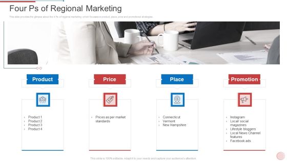 Regional Marketing Strategies Four Ps Of Regional Marketing Rules PDF Regional Marketing Strategies Four Ps Of Regional Marketing Rules PDF