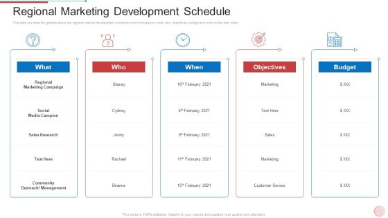 Regional Marketing Strategies Regional Marketing Development Schedule Background PDF Regional Marketing Strategies Regional Marketing Development Schedule Background PDF