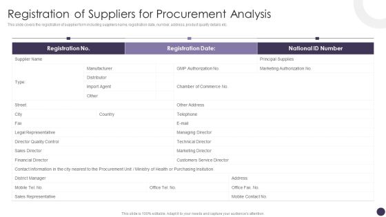Registration Of Suppliers For Procurement Analysis Background PDF Registration Of Suppliers For Procurement Analysis Background PDF