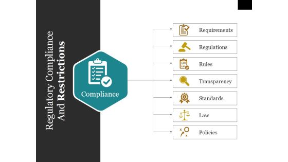 Regulatory Compliance And Restrictions Ppt PowerPoint Presentation Inspiration Example