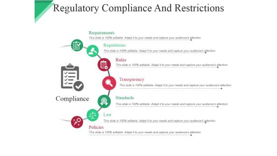 Regulatory Compliance And Restrictions Ppt PowerPoint Presentation Model Graphics Template