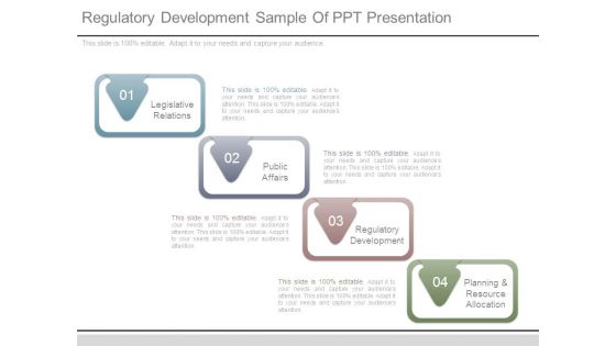 Regulatory Development Sample Of Ppt Presentation