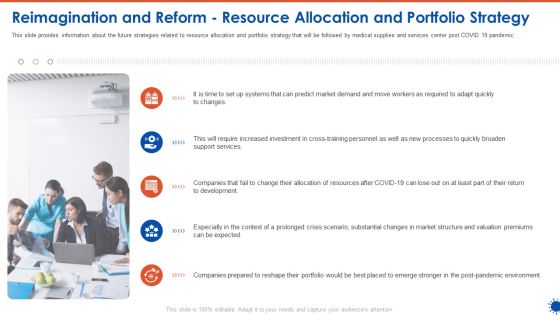 Reimagination And Reform Resource Allocation And Portfolio Strategy Introduction PDF Reimagination And Reform Resource Allocation And Portfolio Strategy Introduction PDF