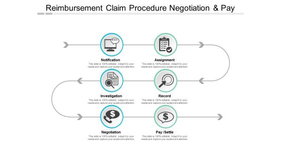 Reimbursement Claim Procedure Negotiation And Pay Ppt Powerpoint Presentation Gallery Example Topics Reimbursement Claim Procedure Negotiation And Pay Ppt Powerpoint Presentation Gallery Example Topics