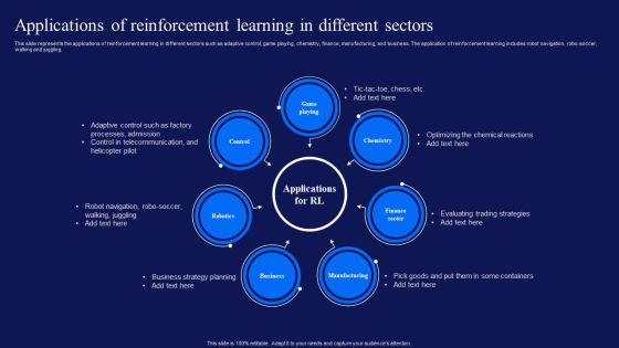 Reinforcement Learning Techniques And Applications Applications Reinforcement Learning Different Slides PDF Reinforcement Learning Techniques And Applications Applications Reinforcement Learning Different Slides PDF