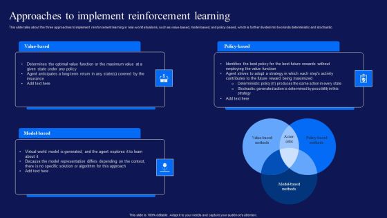 Reinforcement Learning Techniques And Applications Approaches Implement Reinforcement Learning Template PDF Reinforcement Learning Techniques And Applications Approaches Implement Reinforcement Learning Template PDF