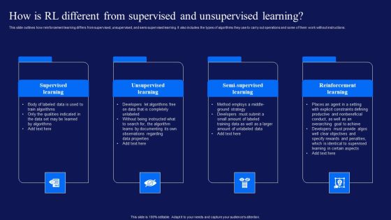 Reinforcement Learning Techniques And Applications How RL Different From Supervised Unsupervised Elements PDF Reinforcement Learning Techniques And Applications How RL Different From Supervised Unsupervised Elements PDF