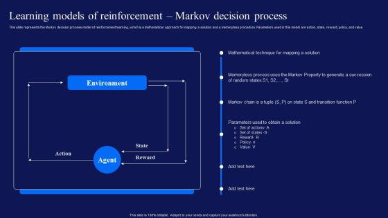 Reinforcement Learning Techniques And Applications Learning Models Of Reinforcement Markov Template PDF