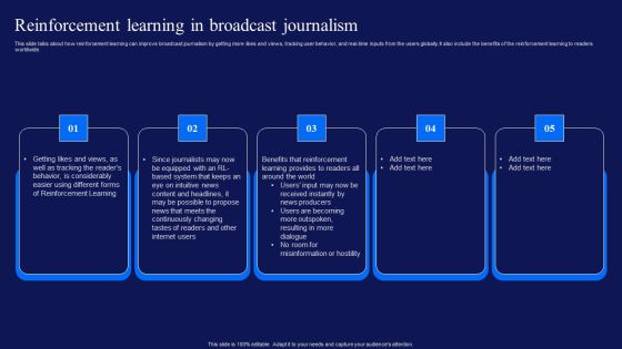 Reinforcement Learning Techniques And Applications Reinforcement Learning In Broadcast Journalism Mockup PDF