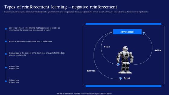 Reinforcement Learning Techniques And Applications Types Of Reinforcement Learning Negative Reinforcement Icons PDF Reinforcement Learning Techniques And Applications Types Of Reinforcement Learning Negative Reinforcement Icons PDF