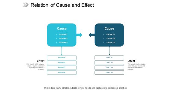 Relation Of Cause And Effect Ppt Powerpoint Presentation File Vector