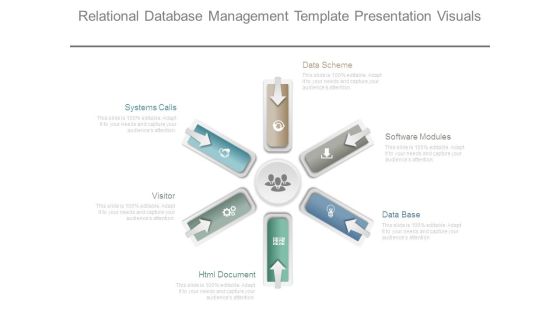 Relational Database Management Template Presentation Visuals Relational Database Management Template Presentation Visuals