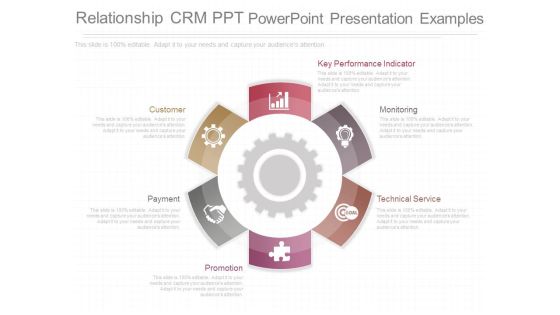 Relationship Crm Ppt Powerpoint Presentation Examples Relationship Crm Ppt Powerpoint Presentation Examples