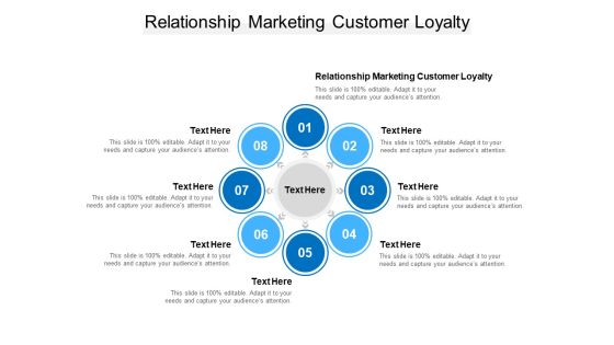 Relationship Marketing Customer Loyalty Ppt PowerPoint Presentation Gallery Model Cpb Relationship Marketing Customer Loyalty Ppt PowerPoint Presentation Gallery Model Cpb