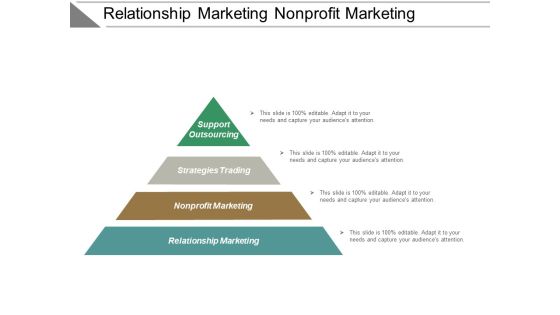 Relationship Marketing Nonprofit Marketing Strategies Trading Support Outsourcing Ppt PowerPoint Presentation Infographics Layouts Relationship Marketing Nonprofit Marketing Strategies Trading Support Outsourcing Ppt PowerPoint Presentation Infographics Layouts