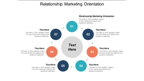 Relationship Marketing Orientation Ppt PowerPoint Presentation Show Layout Cpb Relationship Marketing Orientation Ppt PowerPoint Presentation Show Layout Cpb