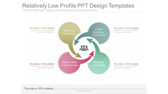 Relatively Low Profile Ppt Design Templates Relatively Low Profile Ppt Design Templates