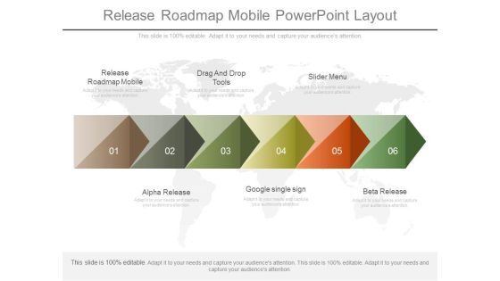 Release Roadmap Mobile Powerpoint Layout Release Roadmap Mobile Powerpoint Layout