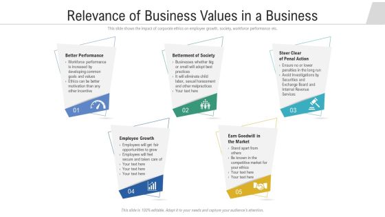 Relevance Of Business Values In A Business Ppt PowerPoint Presentation File Background Images PDF Relevance Of Business Values In A Business Ppt PowerPoint Presentation File Background Images PDF