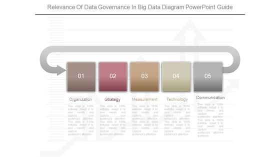 Relevance Of Data Governance In Big Data Diagram Powerpoint Guide Relevance Of Data Governance In Big Data Diagram Powerpoint Guide