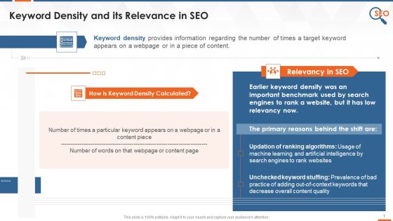 Relevance Of Keyword Density In SEO Training Ppt Relevance Of Keyword Density In SEO Training Ppt
