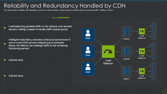 Reliability And Redundancy Handled By Cdn Ppt Styles Master Slide PDF
