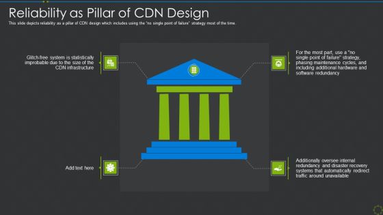 Reliability As Pillar Of Cdn Design Ppt Show Slide Portrait PDF Reliability As Pillar Of Cdn Design Ppt Show Slide Portrait PDF