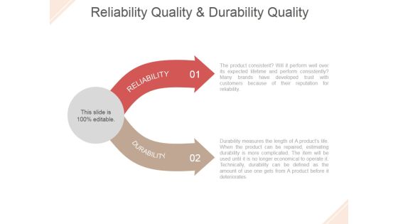Reliability Quality And Durability Quality Ppt PowerPoint Presentation Diagrams Reliability Quality And Durability Quality Ppt PowerPoint Presentation Diagrams