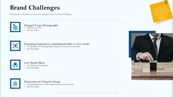 Remarketing Strategies For Effective Brand Placement Brand Challenges Ppt Ideas Slideshow PDF Remarketing Strategies For Effective Brand Placement Brand Challenges Ppt Ideas Slideshow PDF