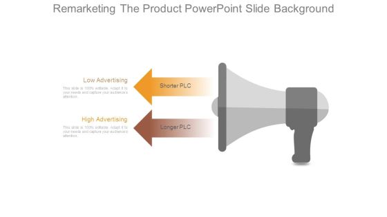 Remarketing The Product Powerpoint Slide Background Remarketing The Product Powerpoint Slide Background