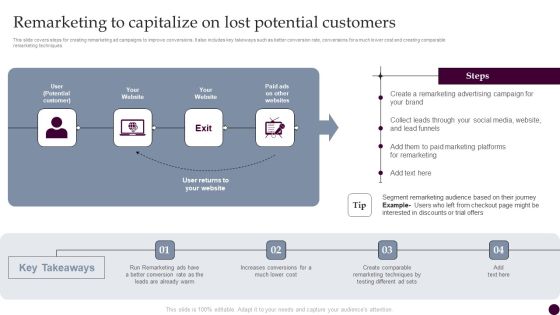 Remarketing To Capitalize On Lost Potential Customers Strategies For Acquiring Consumers Mockup PDF