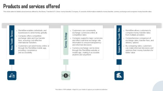 Remitbee Venture Capital Elevator Pitch Deck Products And Services Offered Template PDF Remitbee Venture Capital Elevator Pitch Deck Products And Services Offered Template PDF