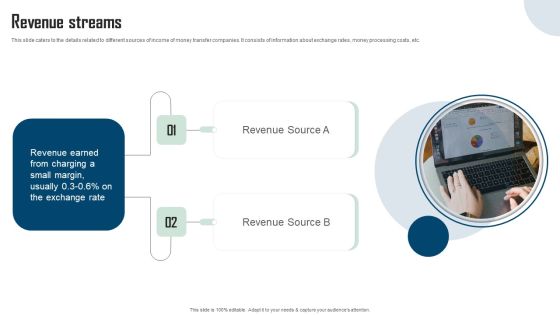 Remitbee Venture Capital Elevator Pitch Deck Revenue Streams Summary PDF Remitbee Venture Capital Elevator Pitch Deck Revenue Streams Summary PDF