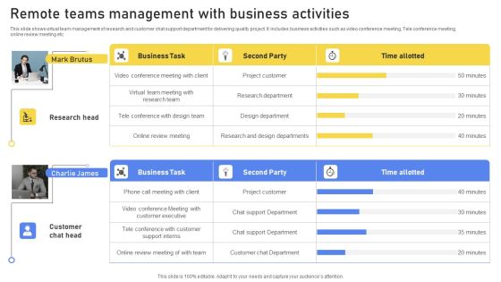 Remote Teams Management With Business Activities Graphics PDF Remote Teams Management With Business Activities Graphics PDF