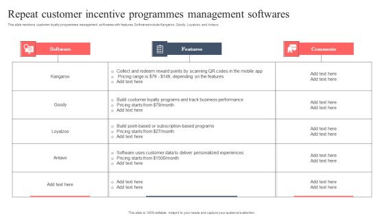 Repeat Customer Incentive Programmes Management Softwares Brochure PDF Repeat Customer Incentive Programmes Management Softwares Brochure PDF