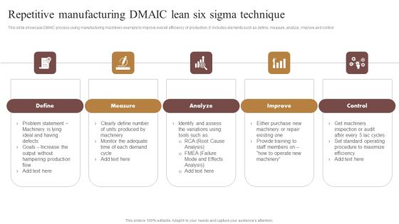 Repetitive Manufacturing DMAIC Lean Six Sigma Technique Download PDF Repetitive Manufacturing DMAIC Lean Six Sigma Technique Download PDF