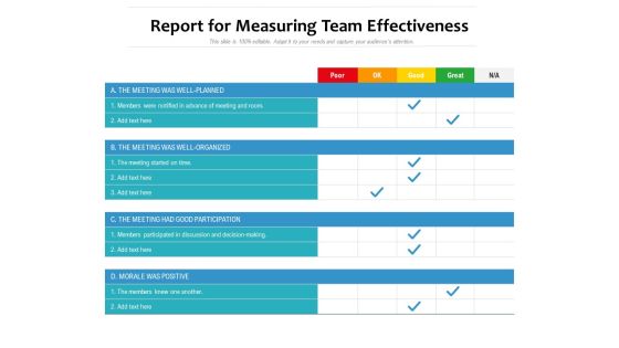 Report For Measuring Team Effectiveness Ppt PowerPoint Presentation Layouts Infographics PDF