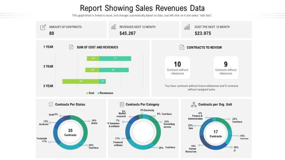 Report Showing Sales Revenues Data Ppt Show Backgrounds PDF Report Showing Sales Revenues Data Ppt Show Backgrounds PDF
