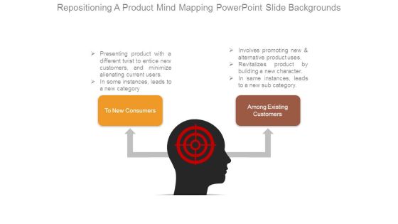 Repositioning A Product Mind Mapping Powerpoint Slide Backgrounds Repositioning A Product Mind Mapping Powerpoint Slide Backgrounds