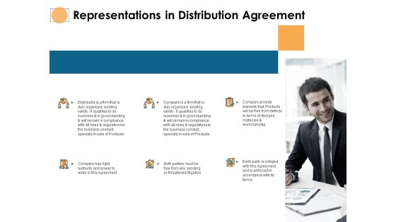 Representations In Distribution Agreement Ppt PowerPoint Presentation Pictures Mockup Representations In Distribution Agreement Ppt PowerPoint Presentation Pictures Mockup