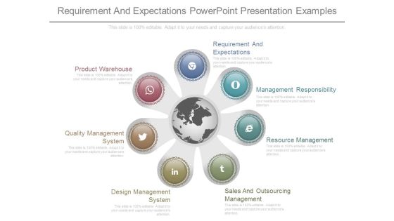 Requirement And Expectations Powerpoint Presentation Examples Requirement And Expectations Powerpoint Presentation Examples