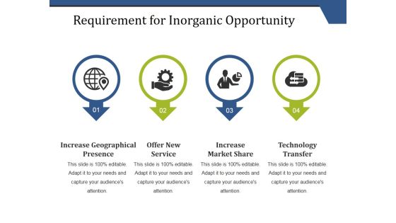 Requirement For Inorganic Opportunity Ppt PowerPoint Presentation Professional Information Requirement For Inorganic Opportunity Ppt PowerPoint Presentation Professional Information