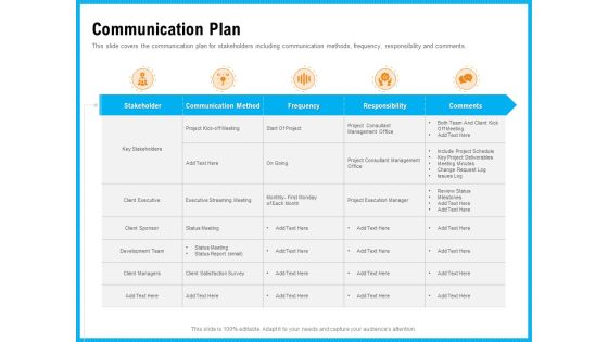 Requirement Gathering Techniques Communication Plan Graphics PDF Requirement Gathering Techniques Communication Plan Graphics PDF